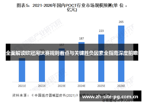 全面解读欧冠淘汰赛规则看点与关键胜负因素全指南深度前瞻 全面解读欧冠淘汰赛规则看点与关键胜负因素全指南深度前瞻